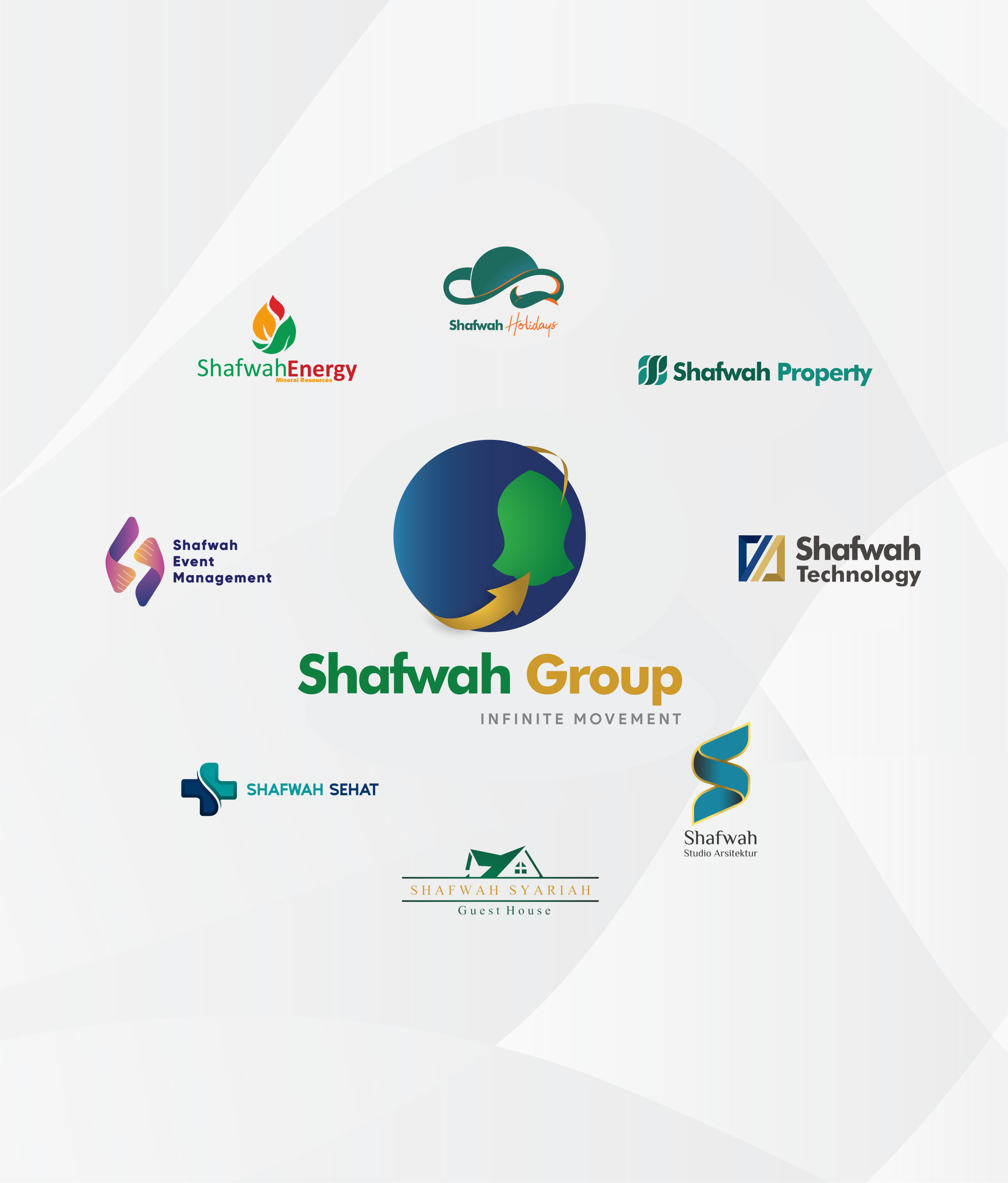 Shafwah Group